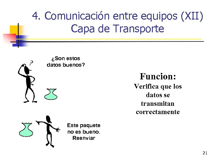 4. Comunicación entre equipos (XII) Capa de Transporte ¿Son estos datos buenos? Funcion: Verifica