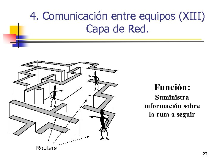 4. Comunicación entre equipos (XIII) Capa de Red. Función: Suministra información sobre la ruta