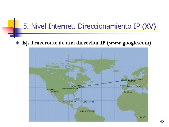5. Nivel Internet. Direccionamiento IP (XV) u Ej. Traceroute de una dirección IP (www.