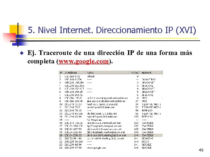 5. Nivel Internet. Direccionamiento IP (XVI) u Ej. Traceroute de una dirección IP de