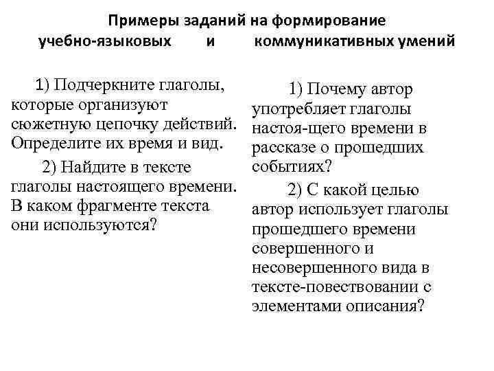 Примеры заданий на формирование учебно-языковых и коммуникативных умений 1) Подчеркните глаголы, 1) Почему автор