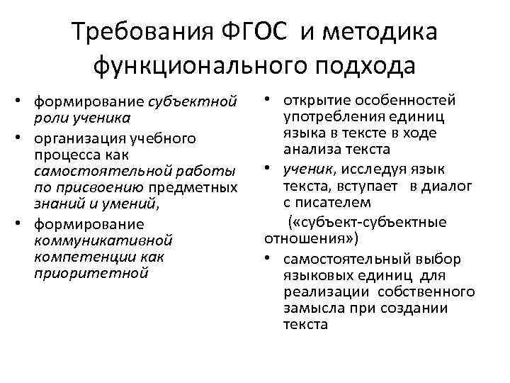 Требования ФГОС и методика функционального подхода • формирование субъектной роли ученика • организация учебного