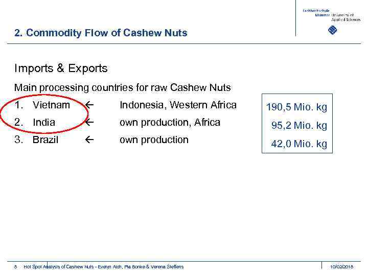 2. Commodity Flow of Cashew Nuts Imports & Exports Main processing countries for raw