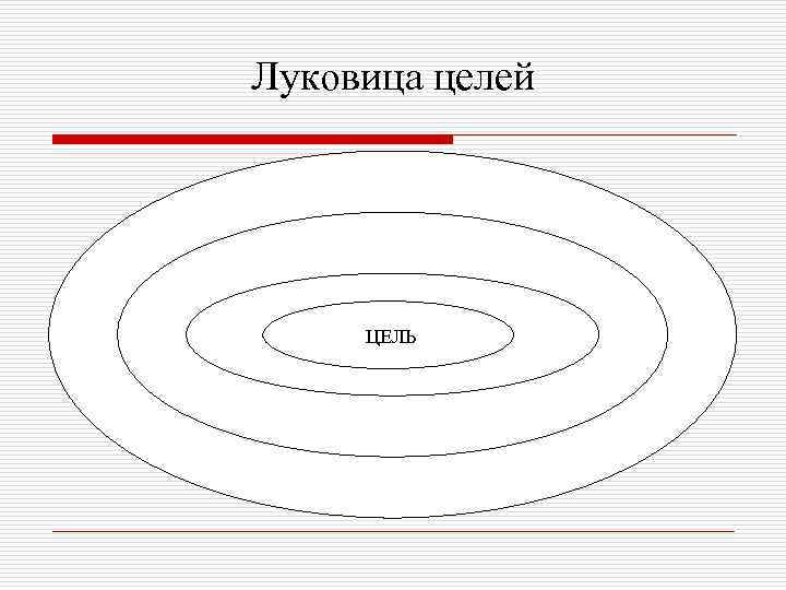 Луковица целей цель ЦЕЛЬ 