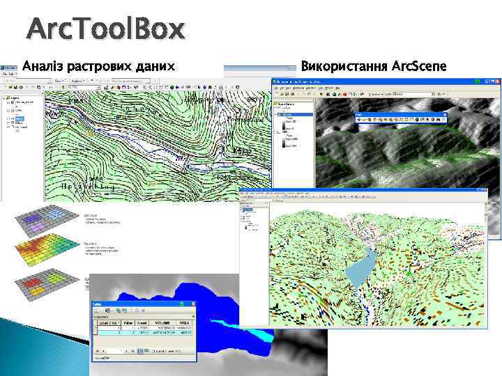 Arc. Tool. Box Аналіз растрових даних Використання Arc. Scene 