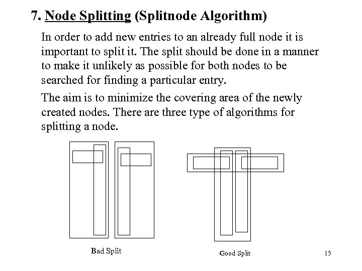 7. Node Splitting (Splitnode Algorithm) In order to add new entries to an already