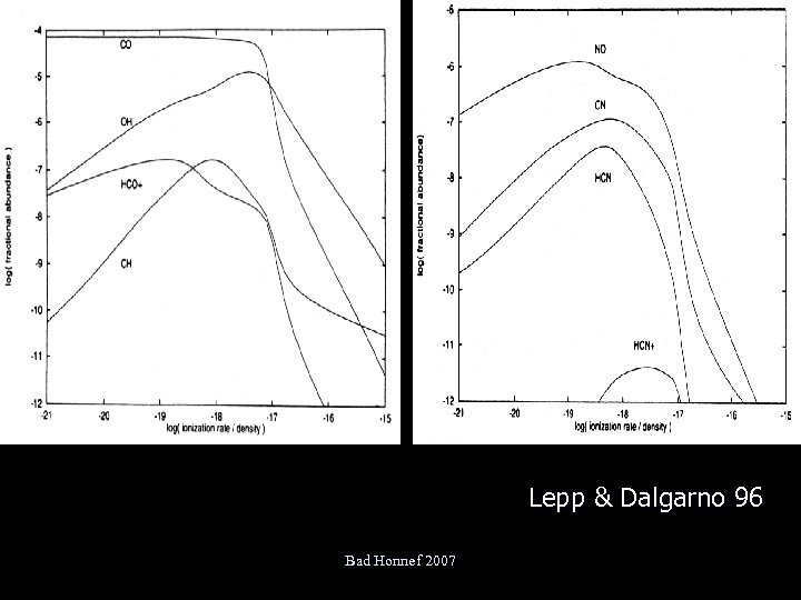 Lepp & Dalgarno 96 Bad Honnef 2007 