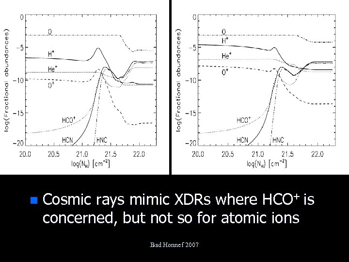 n Cosmic rays mimic XDRs where HCO+ is concerned, but not so for atomic