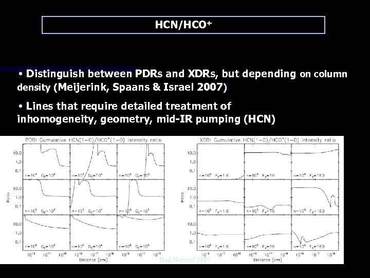 HCN/HCO+ • Distinguish between PDRs and XDRs, but depending on column density (Meijerink, Spaans