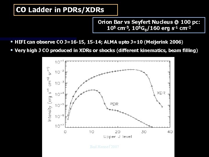 CO Ladder in PDRs/XDRs Orion Bar vs Seyfert Nucleus @ 100 pc: 105 cm-3,