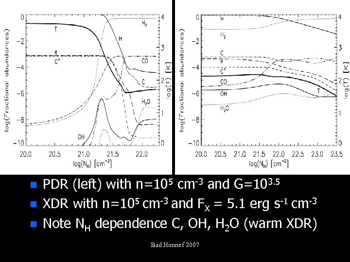 n n n PDR (left) with n=105 cm-3 and G=103. 5 XDR with n=105