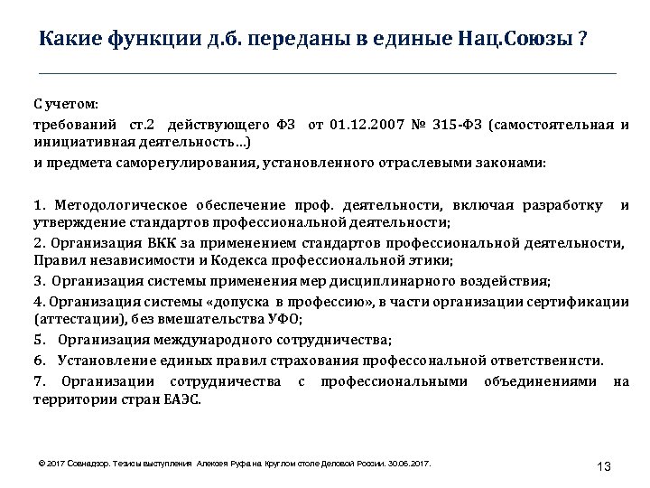 Какие функции д. б. переданы в единые Нац. Союзы ? ____________________________________ С учетом: требований