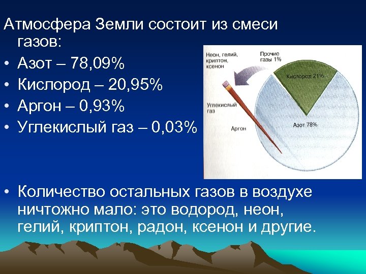 Атмосфера Земли состоит из смеси газов: • Азот – 78, 09% • Кислород –