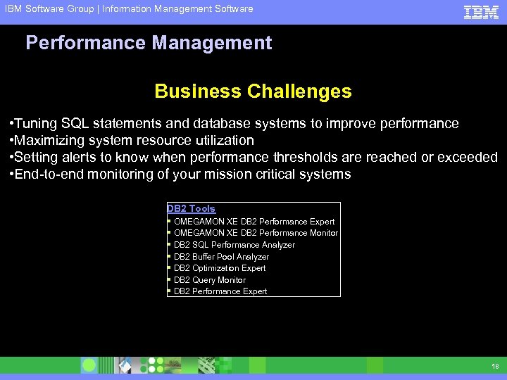 IBM Software Group | Information Management Software Performance Management Business Challenges • Tuning SQL