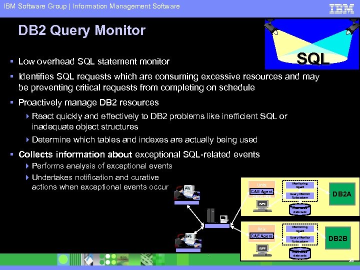 IBM Software Group | Information Management Software DB 2 Query Monitor SQL § Low