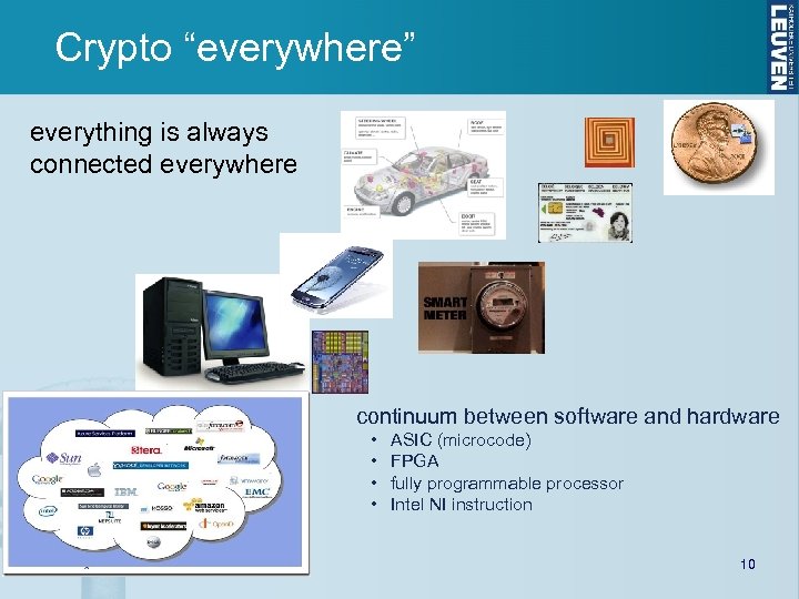Crypto “everywhere” everything is always connected everywhere continuum between software and hardware • •