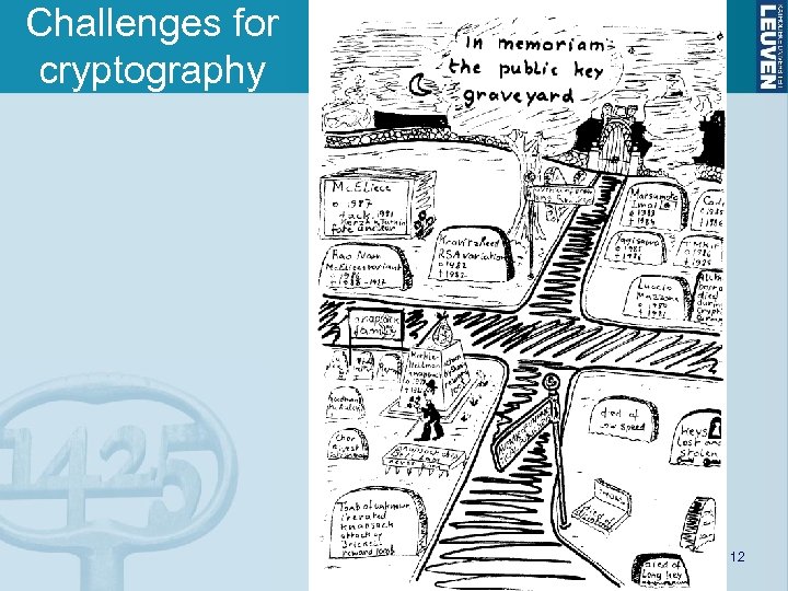 Challenges for cryptography 12 