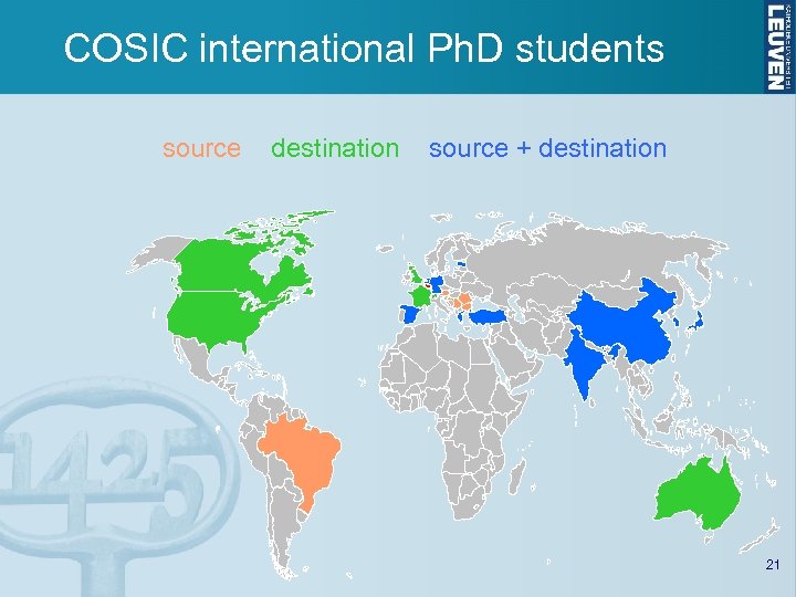 COSIC international Ph. D students source destination source + destination 21 