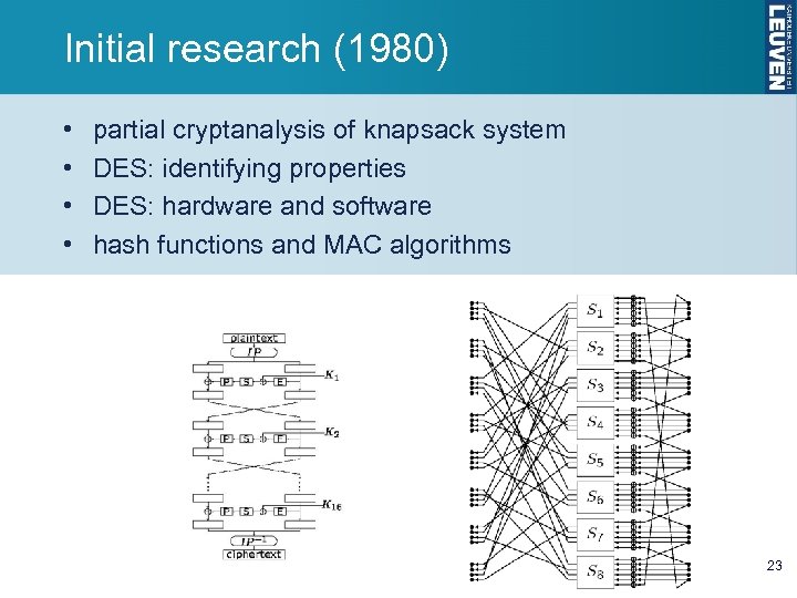 Initial research (1980) • • partial cryptanalysis of knapsack system DES: identifying properties DES: