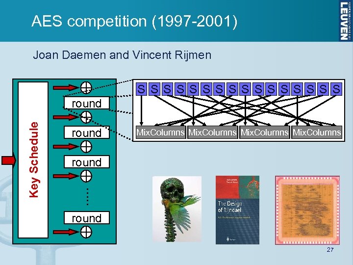 AES competition (1997 -2001) Joan Daemen and Vincent Rijmen S S S S Key