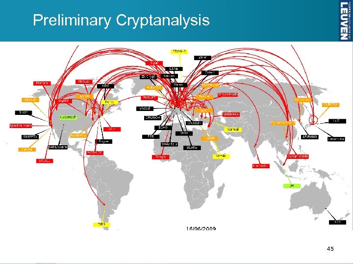 Preliminary Cryptanalysis Slide credit: Christophe De Cannière 45 45 