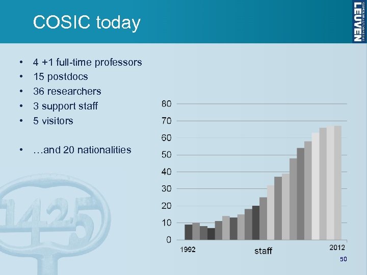 COSIC today • • • 4 +1 full-time professors 15 postdocs 36 researchers 3
