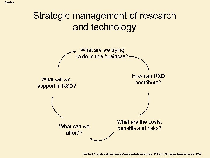 Slide 8. 9 Strategic management of research and technology What are we trying to