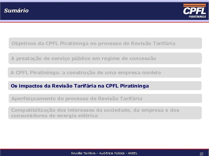 Sumário Objetivos da CPFL Piratininga no processo de Revisão Tarifária A prestação de serviço