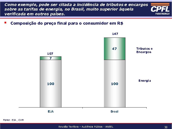 Como exemplo, pode ser citada a incidência de tributos e encargos sobre as tarifas
