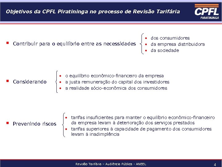 Objetivos da CPFL Piratininga no processo de Revisão Tarifária § § § Contribuir para