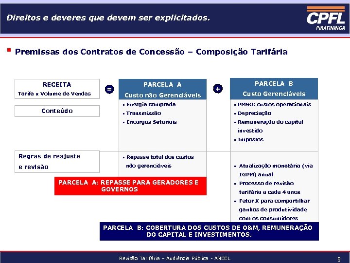 Direitos e deveres que devem ser explicitados. § Premissas dos Contratos de Concessão –