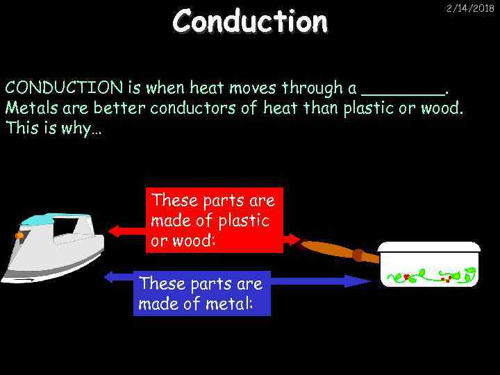 Conduction 2/14/2018 CONDUCTION is when heat moves through a ____. Metals are better conductors