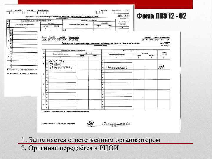 Фома ППЭ 12 - 02 1. Заполняется ответственным организатором 2. Оригинал передаётся в РЦОИ