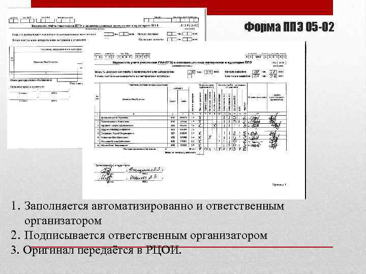 Форма ППЭ 05 -02 1. Заполняется автоматизированно и ответственным организатором 2. Подписывается ответственным организатором