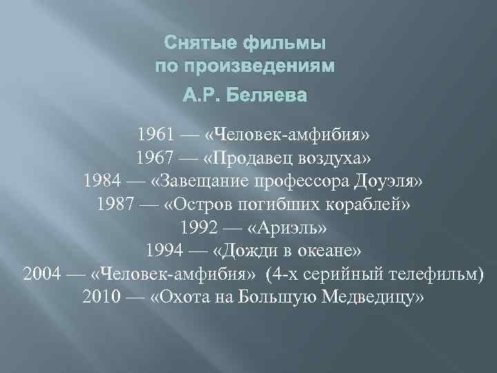 Снятые фильмы по произведениям А. Р. Беляева 1961 — «Человек-амфибия» 1967 — «Продавец воздуха»