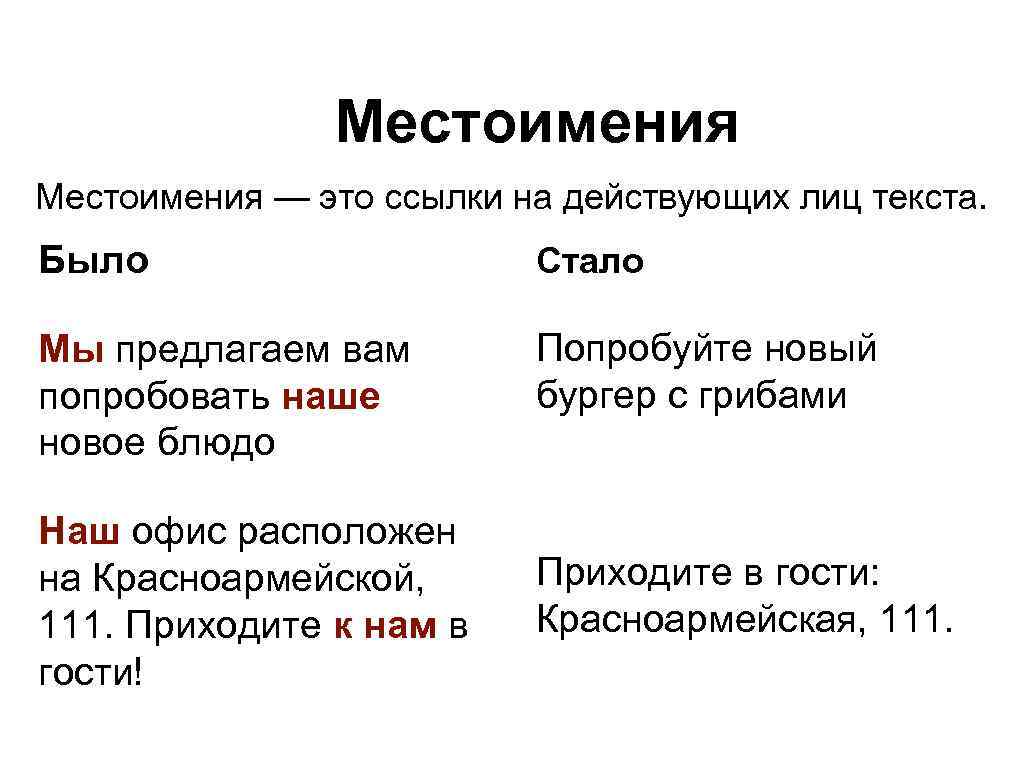 Местоимения — это ссылки на действующих лиц текста. Было Стало Мы предлагаем вам попробовать