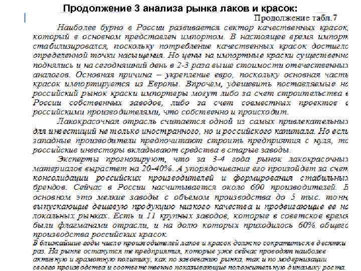 Продолжение 3 анализа рынка лаков и красок: 