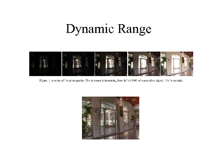 Dynamic Range 