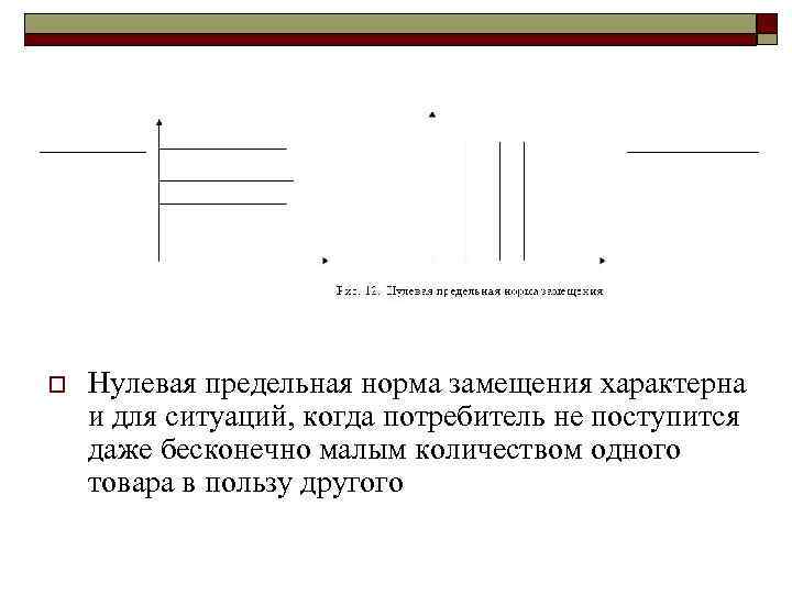 o Нулевая предельная норма замещения характерна и для ситуаций, когда потребитель не поступится даже