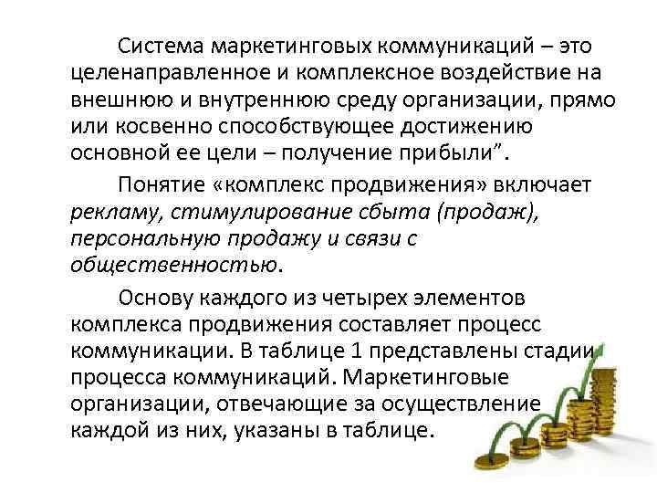  Система маркетинговых коммуникаций – это целенаправленное и комплексное воздействие на внешнюю и внутреннюю
