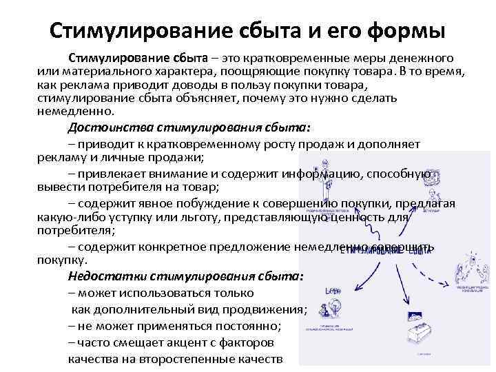 Стимулирование продаж