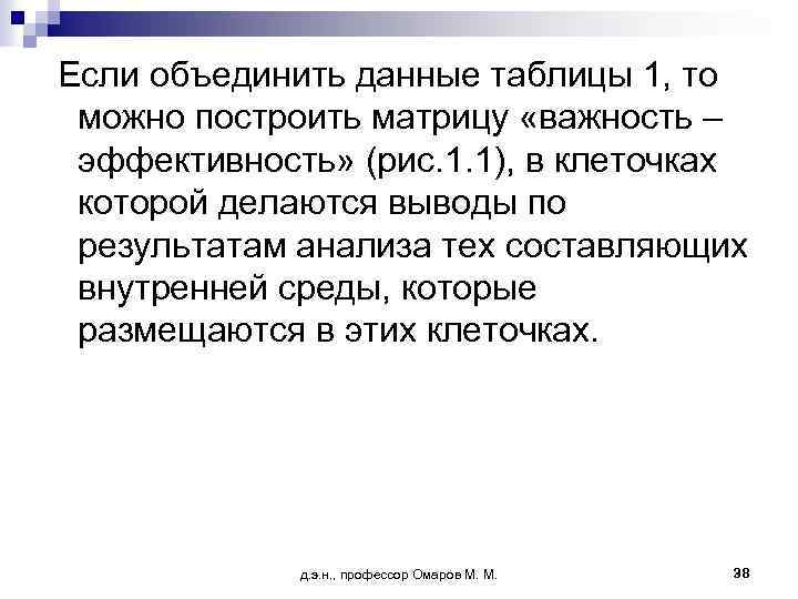 Если объединить данные таблицы 1, то можно построить матрицу «важность – эффективность» (рис. 1.