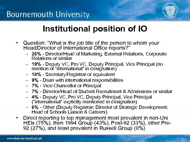 Institutional position of IO • Question: “What is the job title of the person