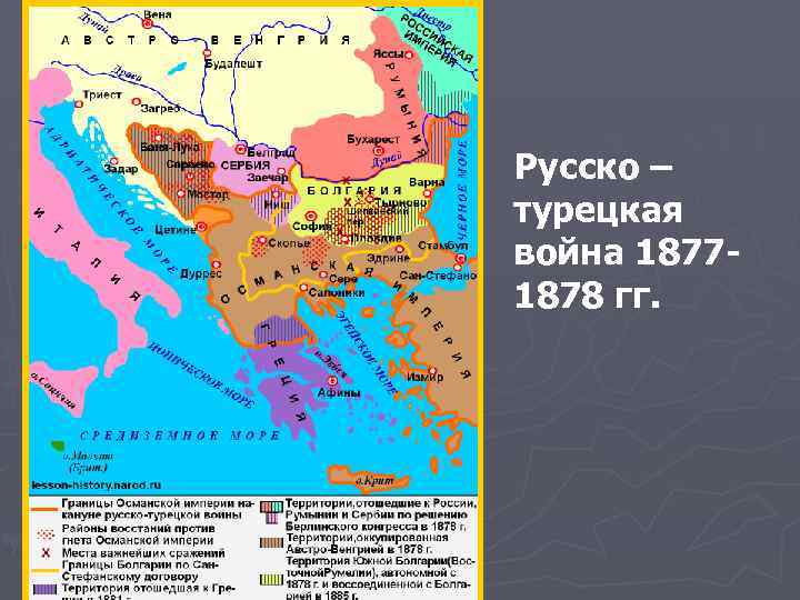 Русско – турецкая война 18771878 гг. 