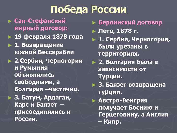 Победа России Сан-Стефанский мирный договор: ► 19 февраля 1878 года ► 1. Возвращение южной