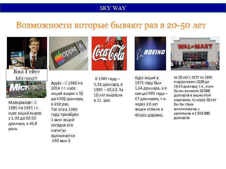 SKY WАY Возможности которые бывают раз в 20 -50 лет Бил Гейтс Microsoft Майкрософт: