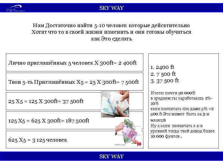 SKY WАY Нам Достаточно найти 5 -10 человек которые дейсвтительно Хотят что то в