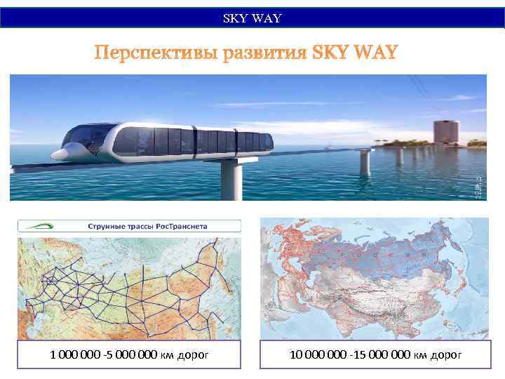 SKY WАY Перспективы развития SKY WAY 1 000 -5 000 км дорог 10 000