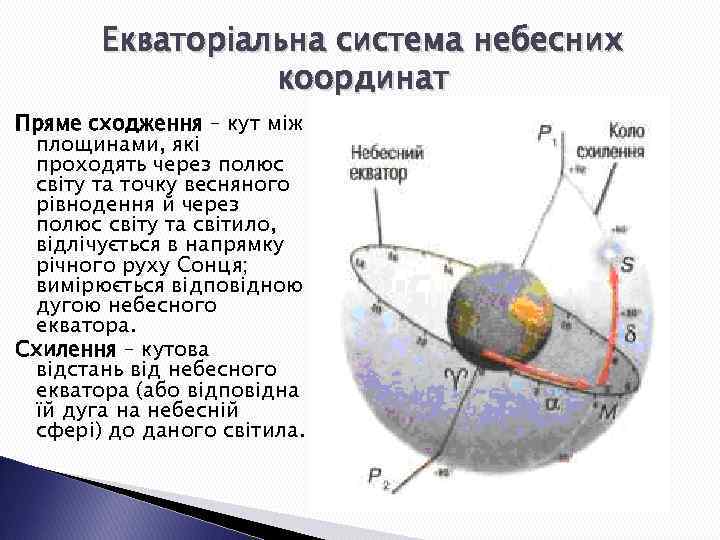 Екваторіальна система небесних координат Пряме сходження – кут між площинами, які проходять через полюс