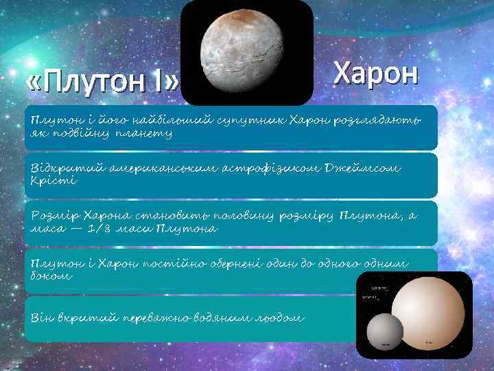  «Плутон I» Харон Плутон і його найбільший супутник Харон розглядають як подвійну планету